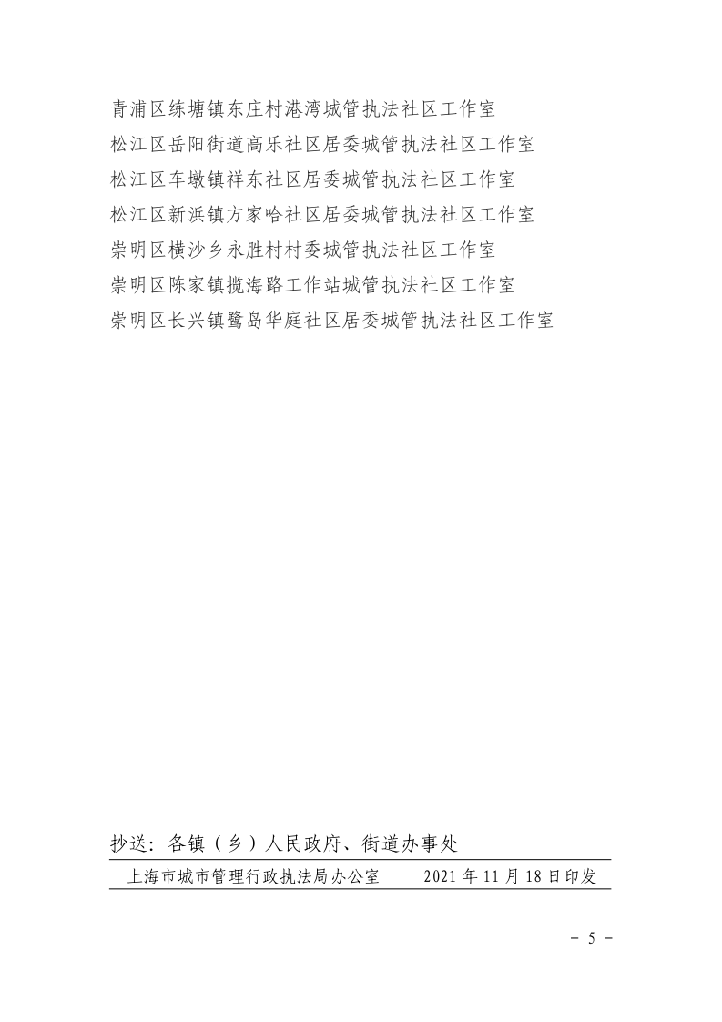 沪城管执〔2021〕92号-关于命名“全市第三批50佳城管执法社区工作室”的通知_page_5.bmp