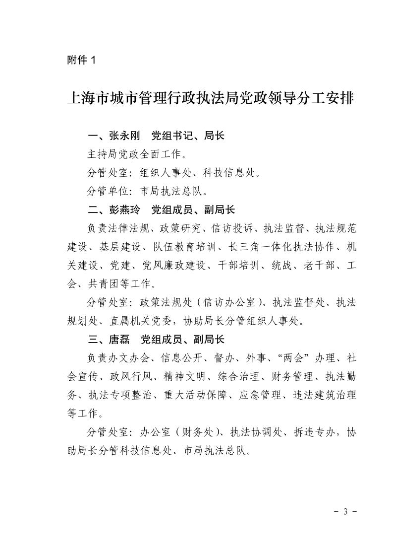 沪城管执党组〔2024〕19号-关于调整领导班子成员分工的报告_page_3.bmp