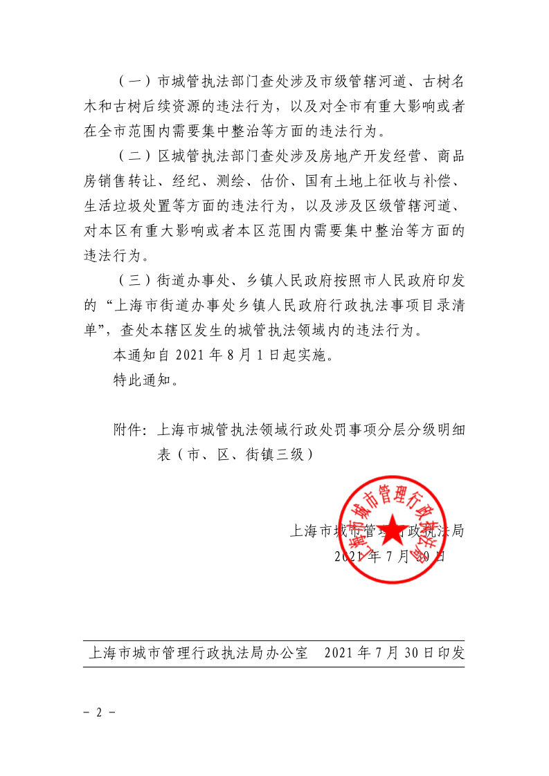 沪城管执〔2021〕69号-关于发布本市城管执法领域行政处罚事项清单和划分执法权限的通知_page_2.bmp