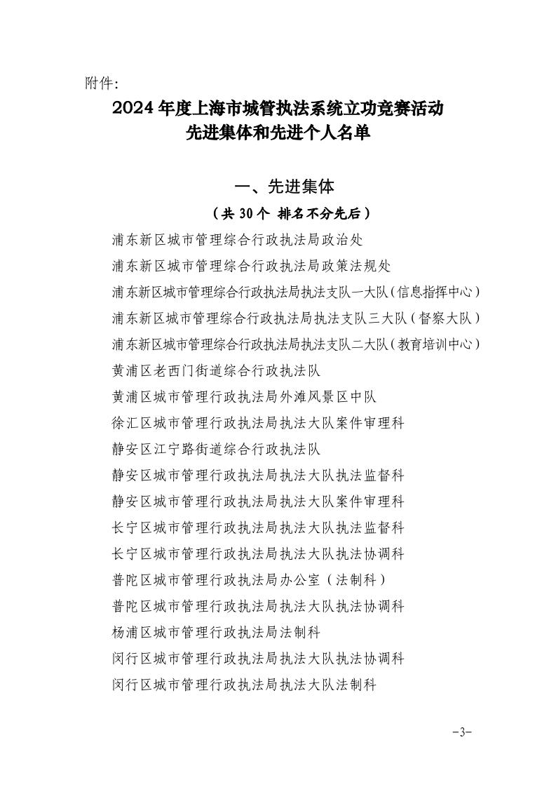 沪城管竞〔2025〕1号-关于表扬2024年度上海市城管执法系统立功竞赛活动先进集体和个人的通知_page_3.bmp