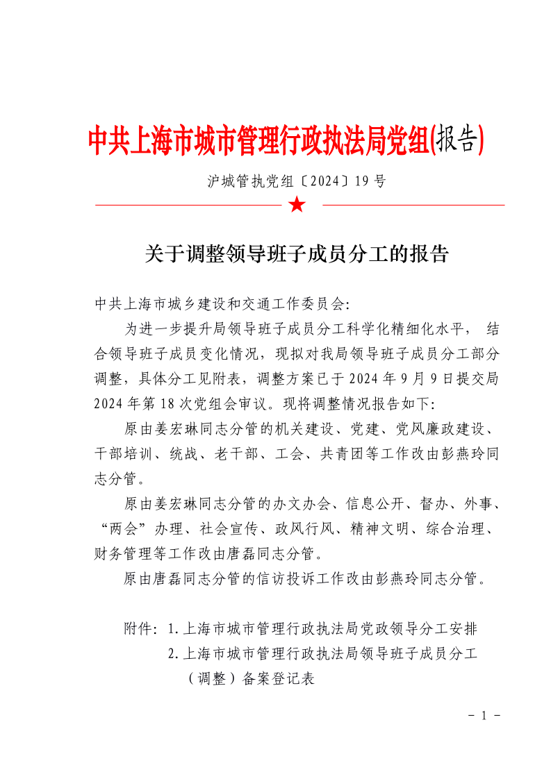 沪城管执党组〔2024〕19号-关于调整领导班子成员分工的报告_page_1.bmp