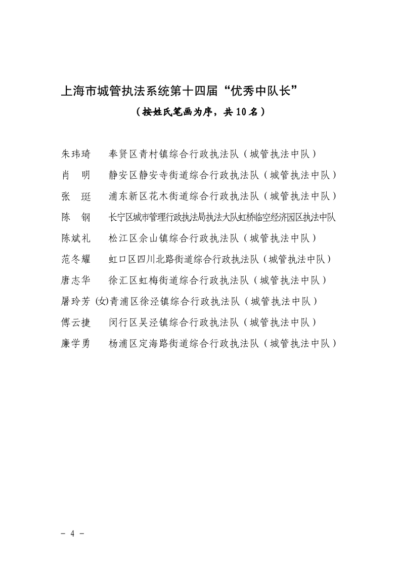 沪城管执〔2024〕97号-关于表扬上海市城管执法系统第十三届“文明规范执法标兵”和第十四届“优秀中队长”的通知_page_4.bmp