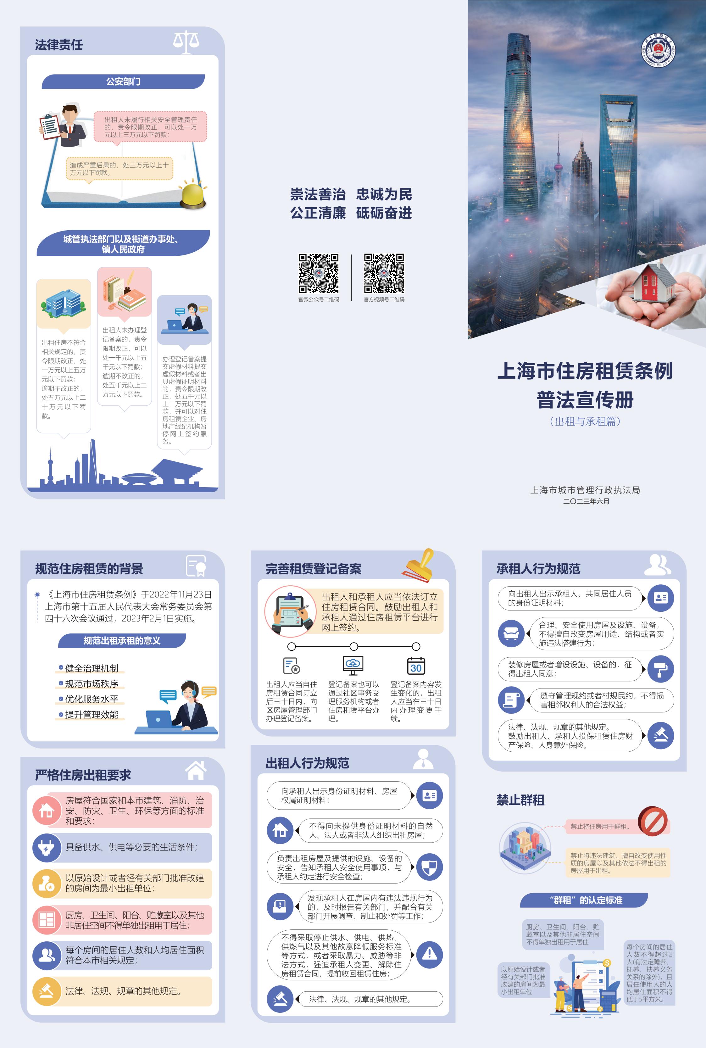 7上海市住房租赁条例（出租与承租）_00.jpg