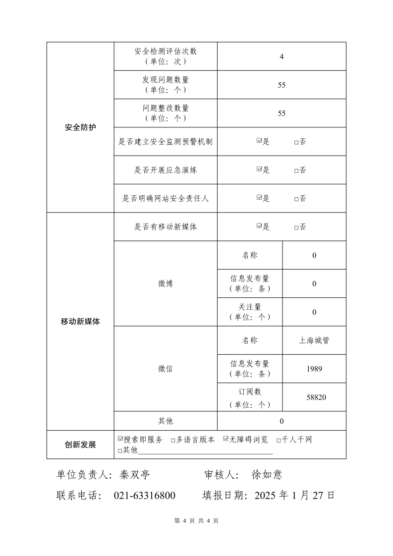 2024年上海市城市管理行政执法局政府网站工作年度报表_page_4.bmp