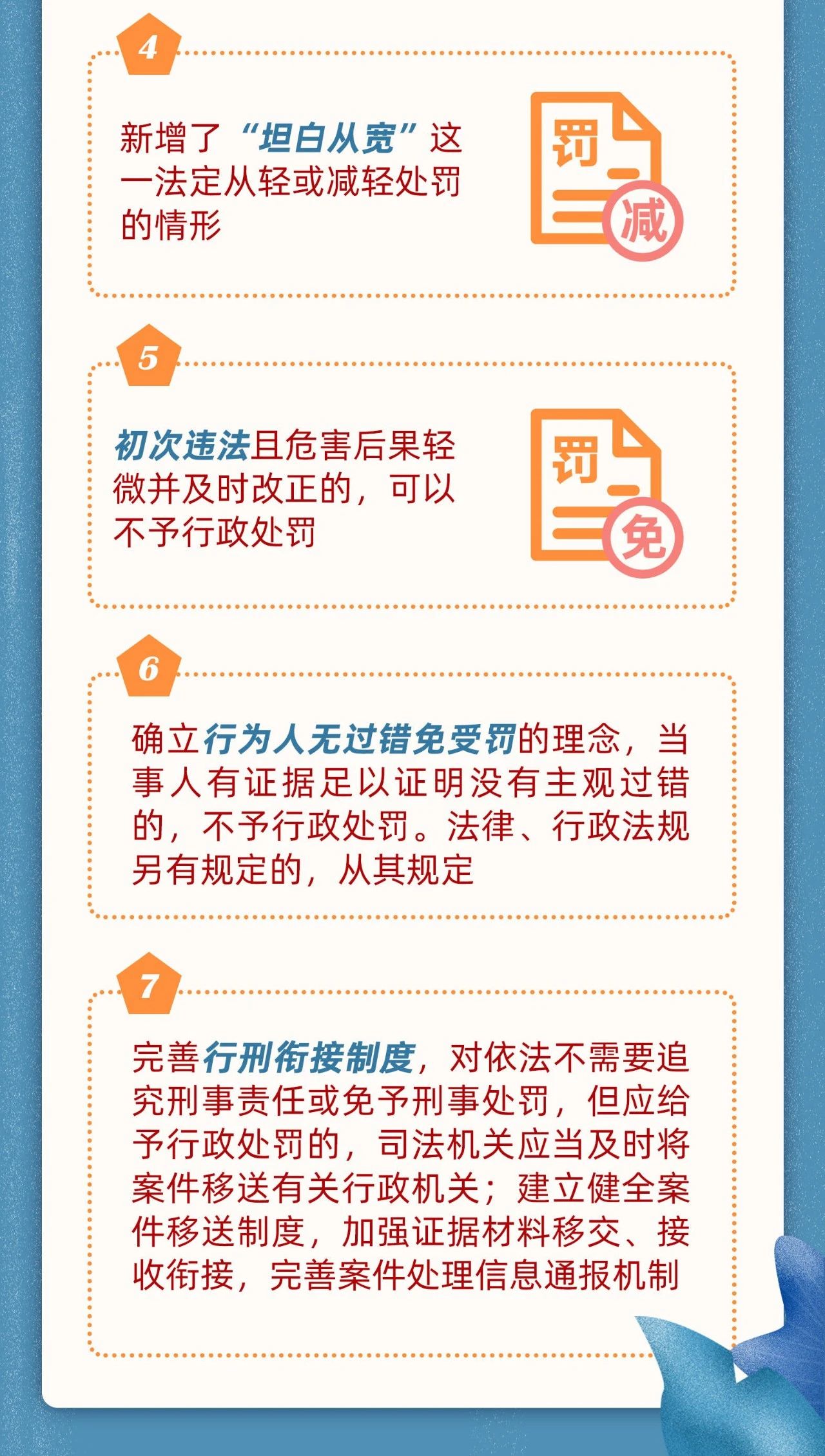 【图解】《行政处罚法》5.jpg