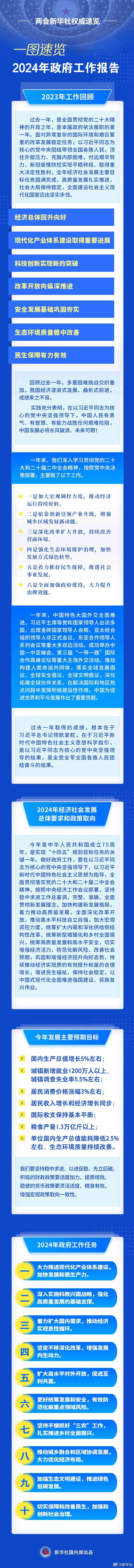 微信图片_20240306091256.jpg
