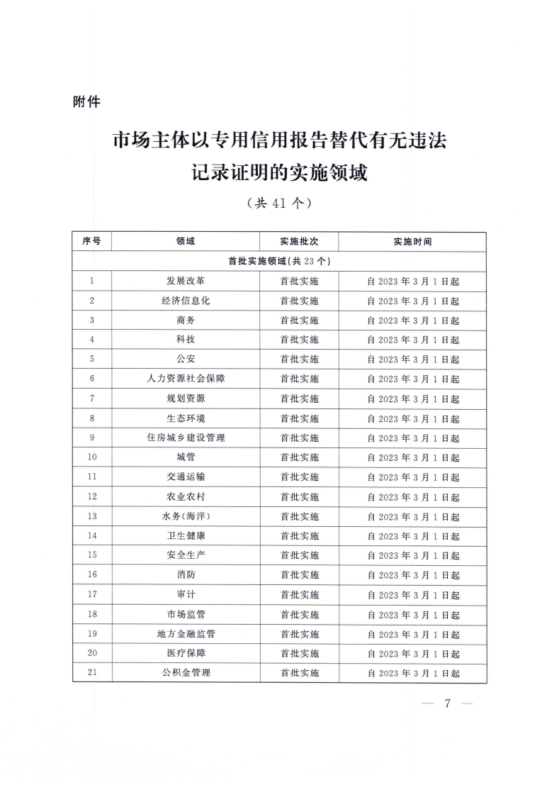 沪府办规〔2023〕6号-关于推行市场主体以专用信用报告替代有无违法记录证明的实施方案_page_7.bmp
