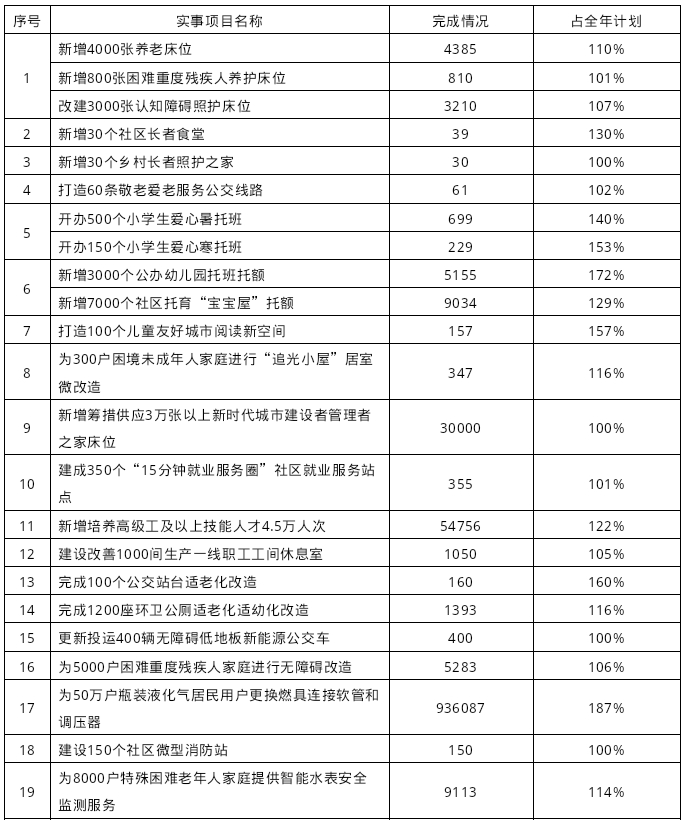 微信截图_20241107090820.png