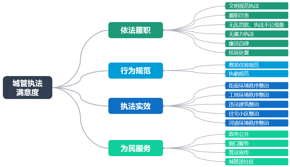 微信图片_20240102095927.png