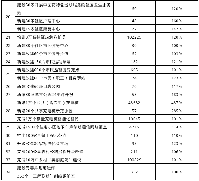 微信截图_20241107090855.png