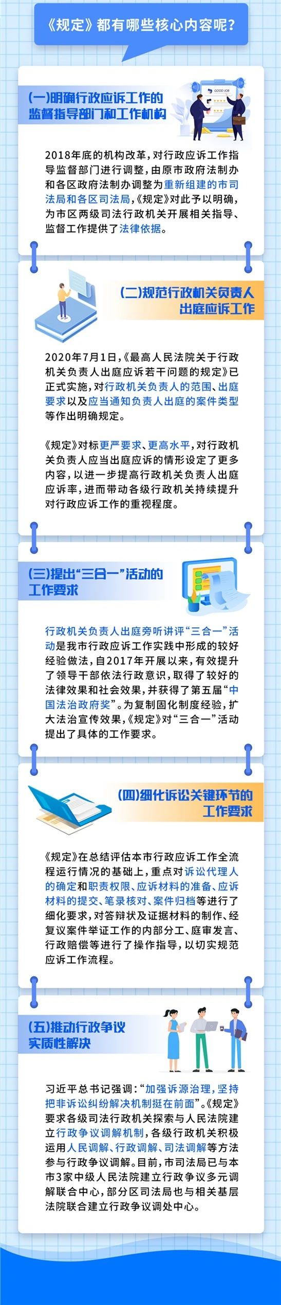 【图解】《上海市行政应诉工作规定》2.jpg