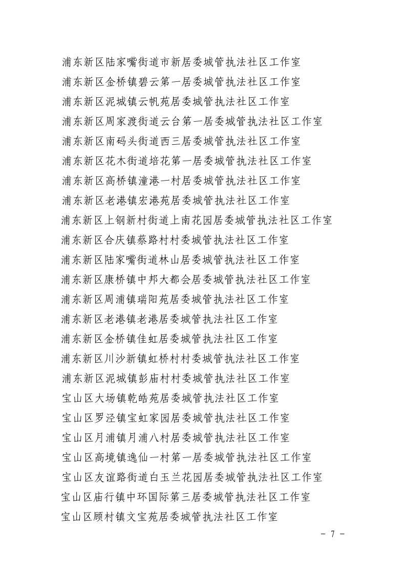 沪城管办〔2021〕11号-关于印发《关于与新民晚报社合作设立“新民帮侬忙”社区联络点的指导意见》的通知_page_7.bmp