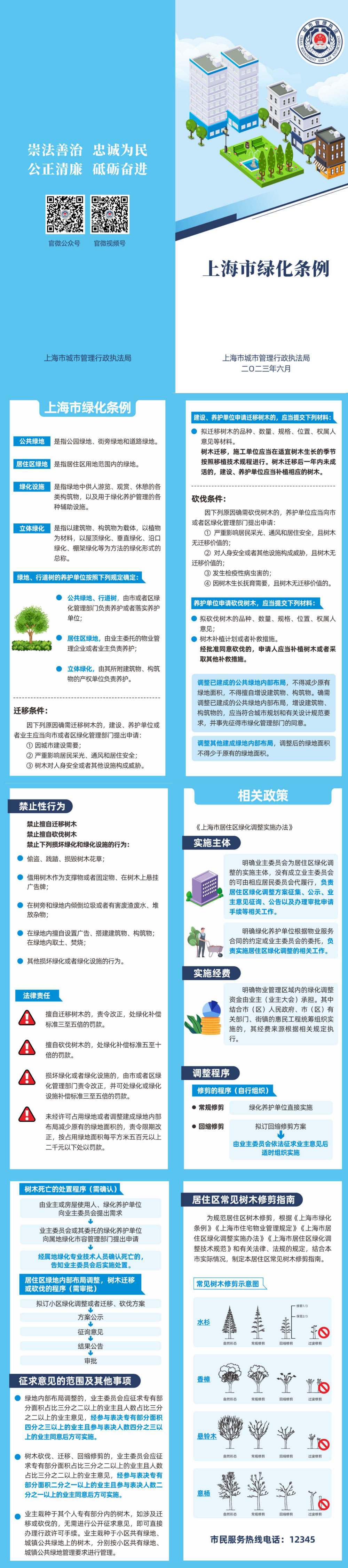 5上海市绿化条例.jpg