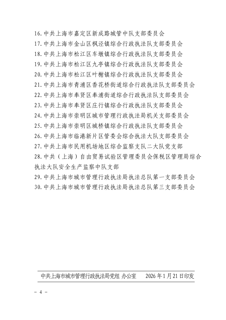 沪城管执党组〔2026〕1号-关于命名上海市城管执法系统“城管先锋”党支部建设示范点的决定_page_4.bmp