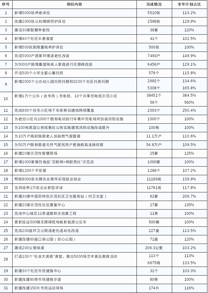 微信截图_20231108091643.png